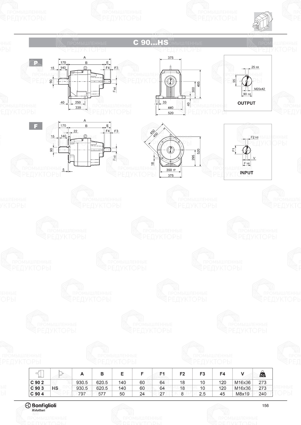 Мотор-редуктор Bonfiglioli С 90 Bonfiglioli С 90